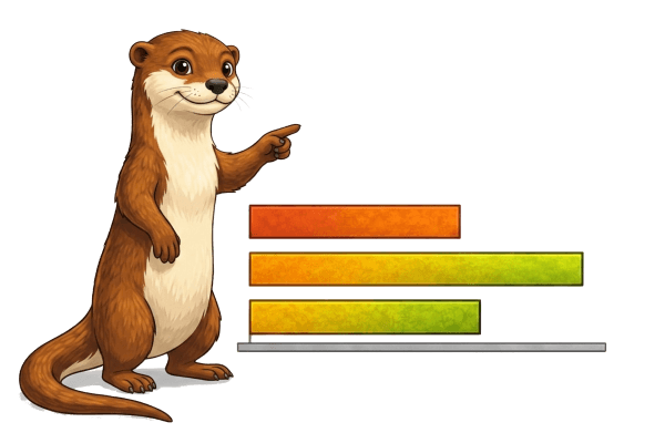 Neeri the river otter pointing at a bar chart