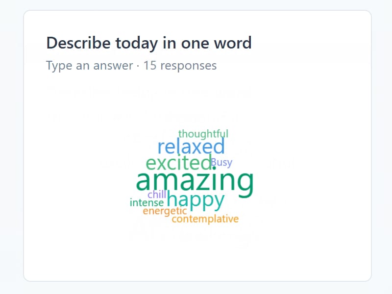 A Chooser word cloud filling in live on the results page: the question "Describe today in one word" above a cloud that grows from a single answer to fifteen, with amazing, happy, relaxed and excited swelling largest as more responses arrive